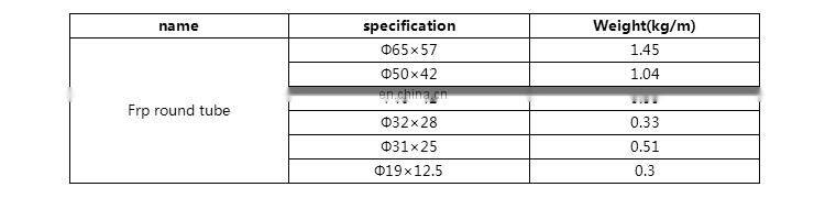 Frp pultruded profile composite round tube