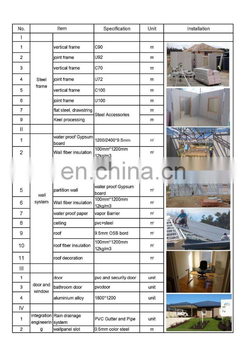 homes prefab houses light steel Villa masion for Europe