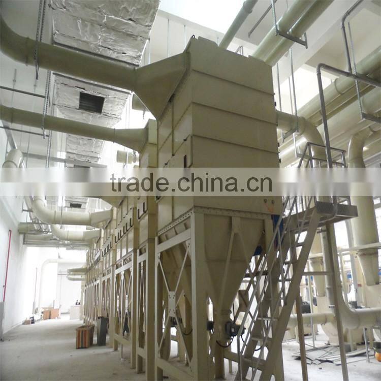 Beneficial to Air pollution filter cleaning machine control system Processing Technology