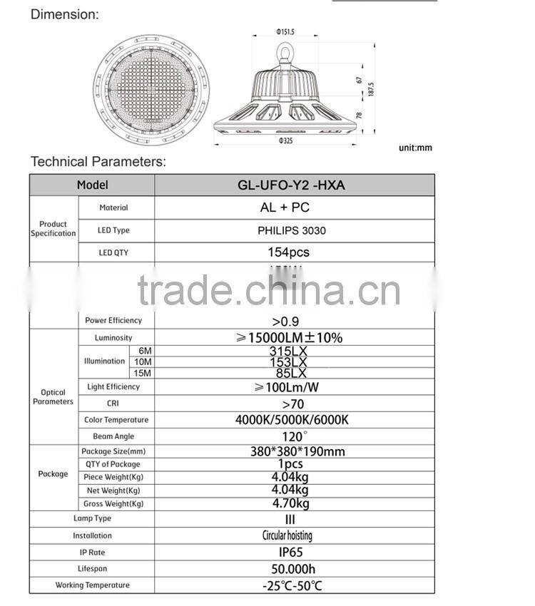 ul tuv certified led 150w high bay light china manufacturer