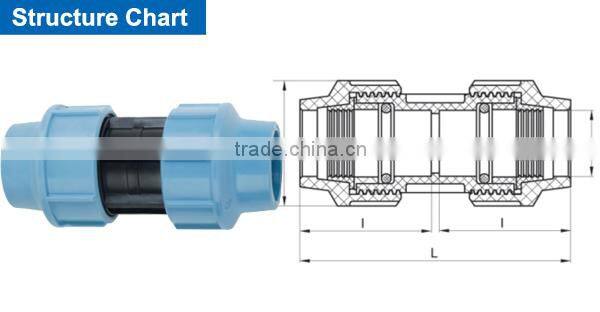 PP Compression Fitting Coupling
