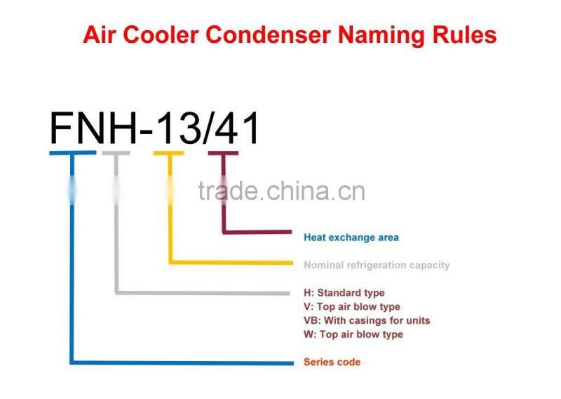 condenser evaporator