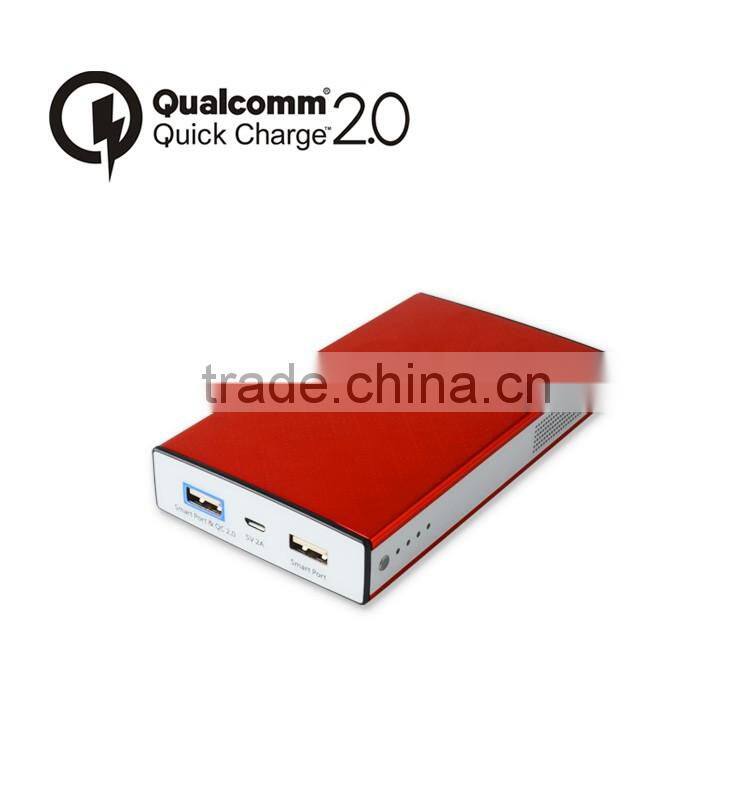 Fast Charging 12000mah QC2.0 Power Bank With CE ROHS
