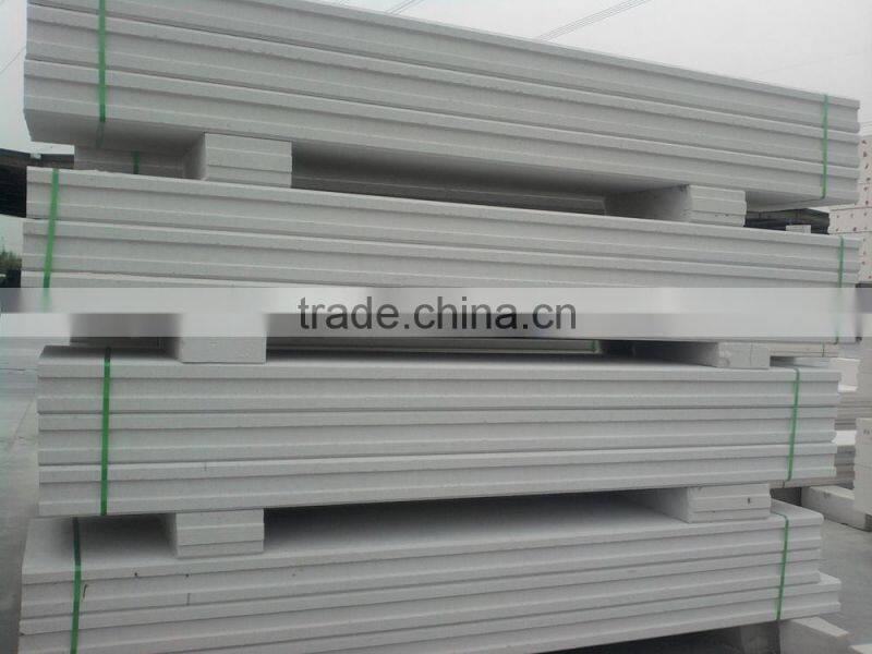 Professional AAC production line,AAC Plant,AAC Panel