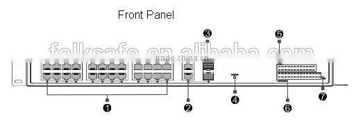24 port PoE switch for IP camera with nice price 10/100Mbps