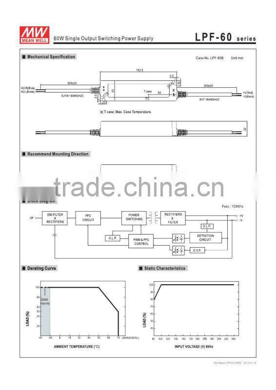 mealwell switch power supply