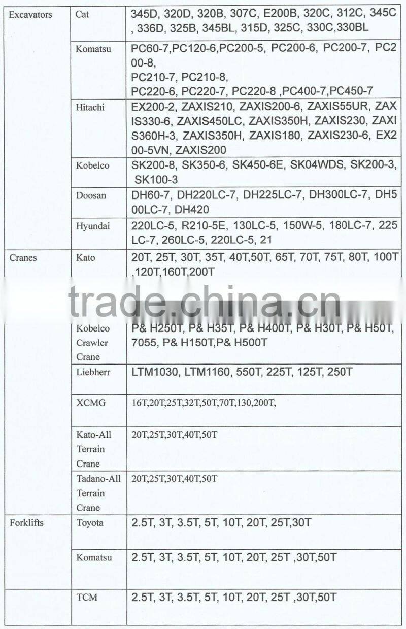 hot sale used komatsu PC300 original from japan crawler excavator