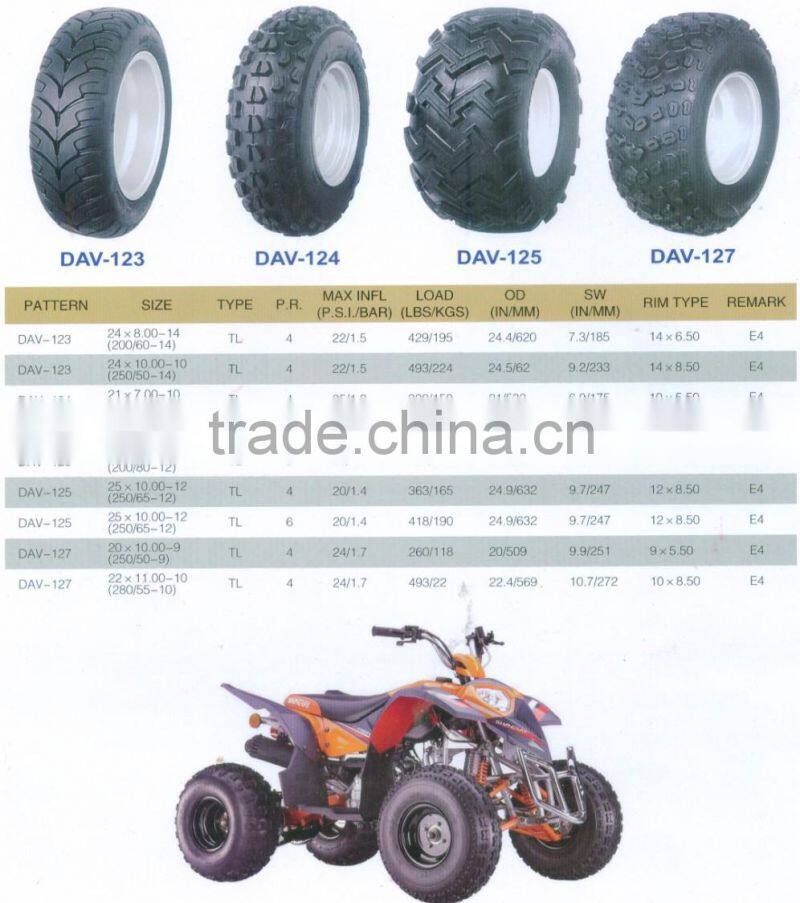 First Class China Solid Tire ATV Tires