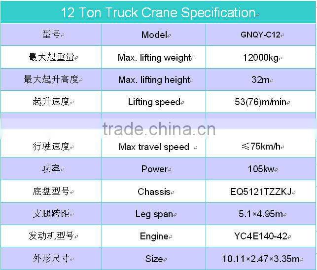 Wolwa 12ton auger truck crane for Russia & Middle Asia market