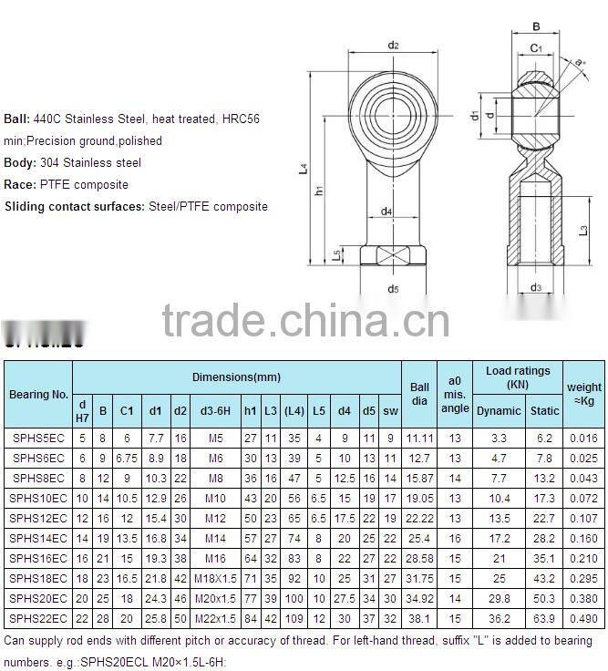 LDK SPHS16EC rod ends bearing with thread