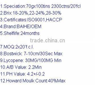 canned tomato paste ,Tinned tomato paste price