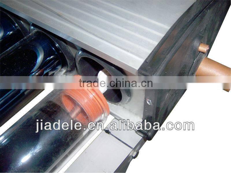 pressurized solar collector
