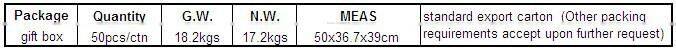non return valve with meter gauge & ISO9001-2008