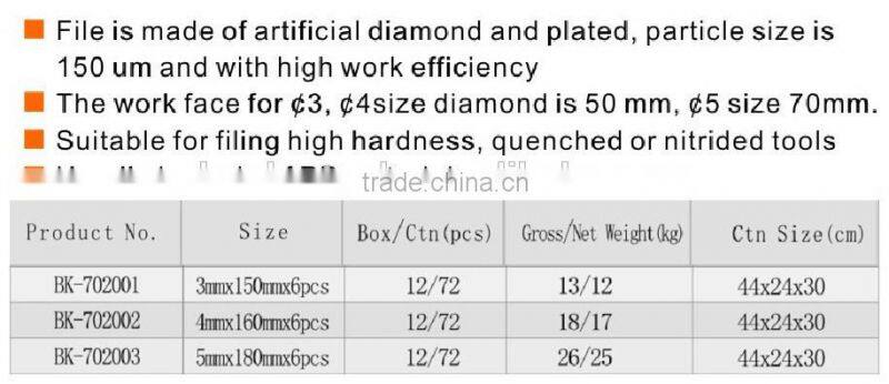 diamond file, square files , , 6pcs diamond files