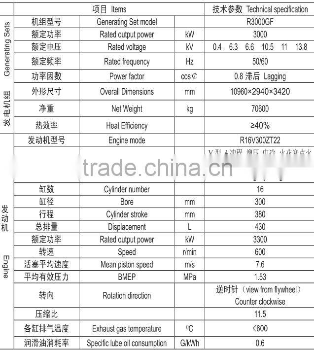 natural gas generator 1500kw with high quality