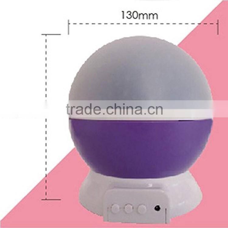 Main Original factory supply color changing children baby indoor dim battery operated led touch night light lamp projector