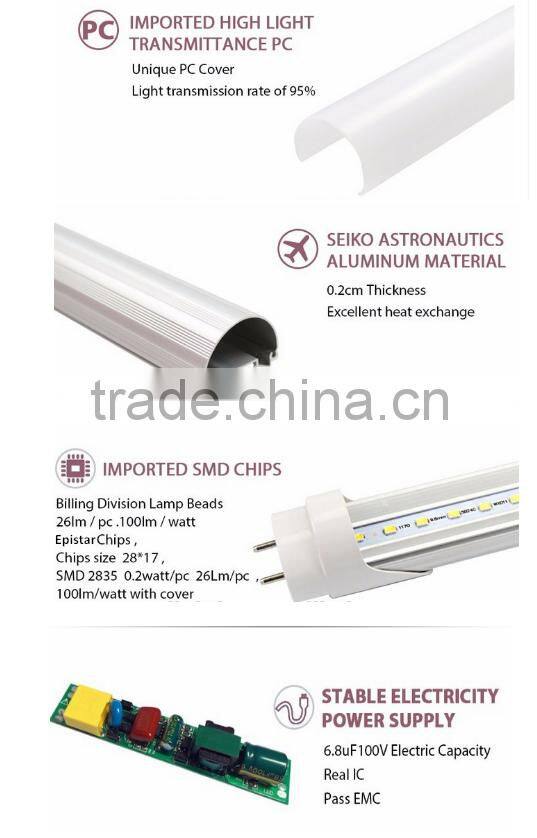 CE&ROHS approved t8 18w tube led lighting keyword led t8 tube lamp 18w t8 led lighting