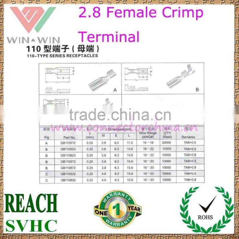 110 Brass Continuous Female Terminal