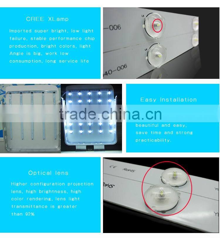LED backlight strip with lens for light box