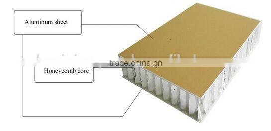 Aluminum honeycomb sandwich panel with granit effect