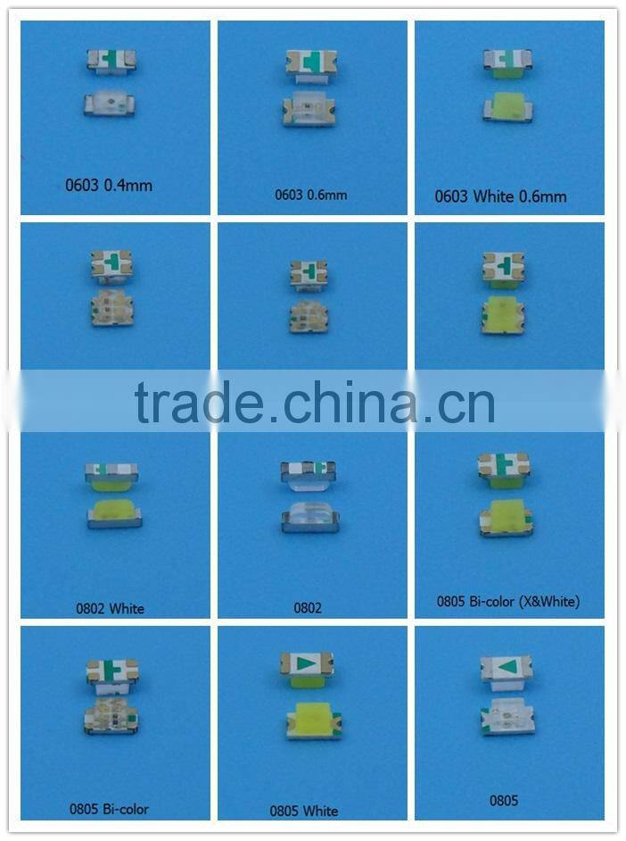 ALLIGHT PMMA decoration Acrylic low power led panel