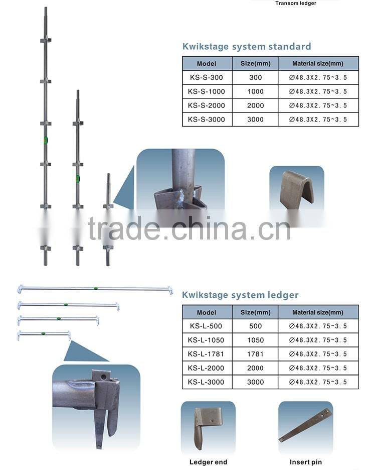 Hot new products indoor building construction kwikstage scaffold