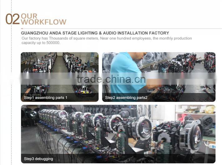 new design led disco 12x12w rgbw led beam football moving head light/led dj ball