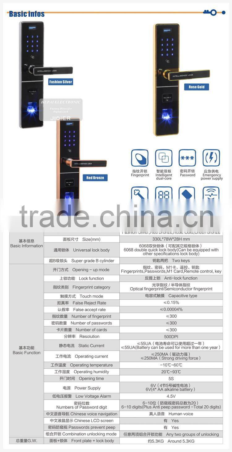 Durable Life Time Digital Fingerprint Door Lock