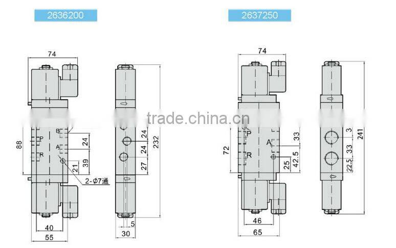 HERION 8020750/8022750/8021750/8020850/8022850/8021950 3/2 Way Solenoid Valve