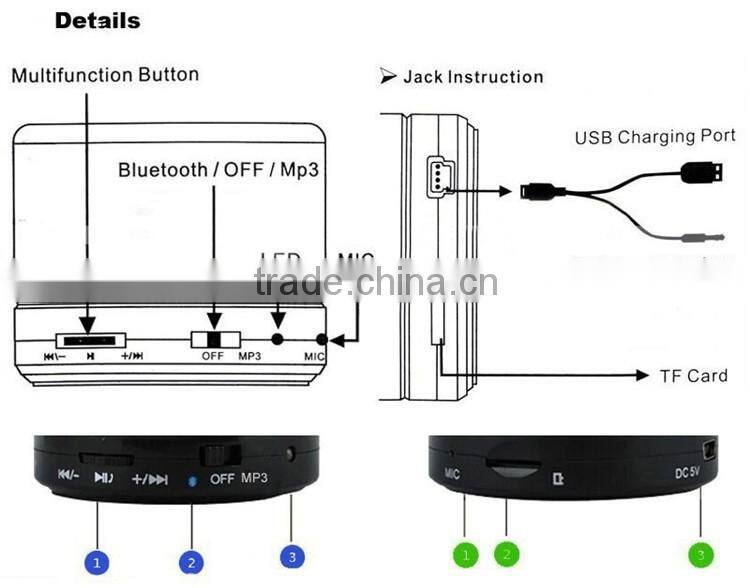 Portable Mini Bluetooth Speaker Super Bass Stereo Wireless Speakers Handsfree Loudspeaker With Mic +TF Card Slot For Laptop/PC