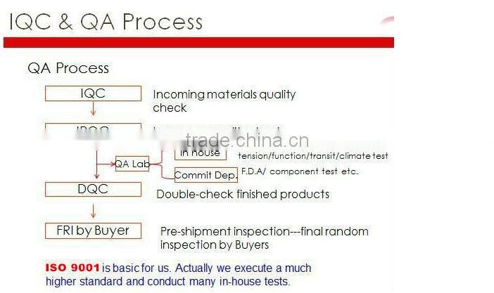 cleaning kitchen sponge roller brush