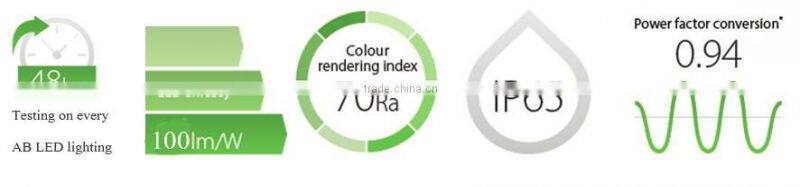 Stainless Alibaba express outdoor slim 200w led flood light