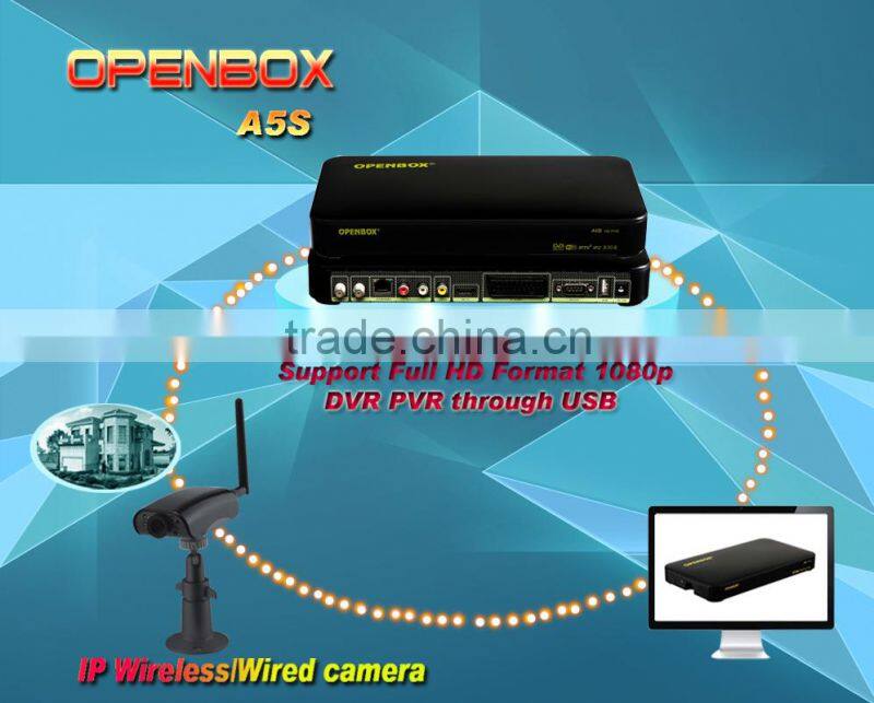 free pron movie tv satelite receiver DVB-S2 set top box Opembox A5S Youbute watching for European countries