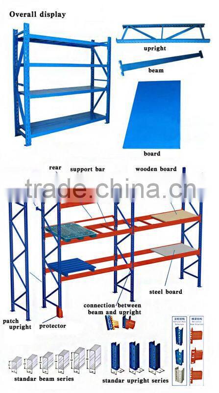 Industrial Storage System Heavy Duty Narrow Aisle Rack
