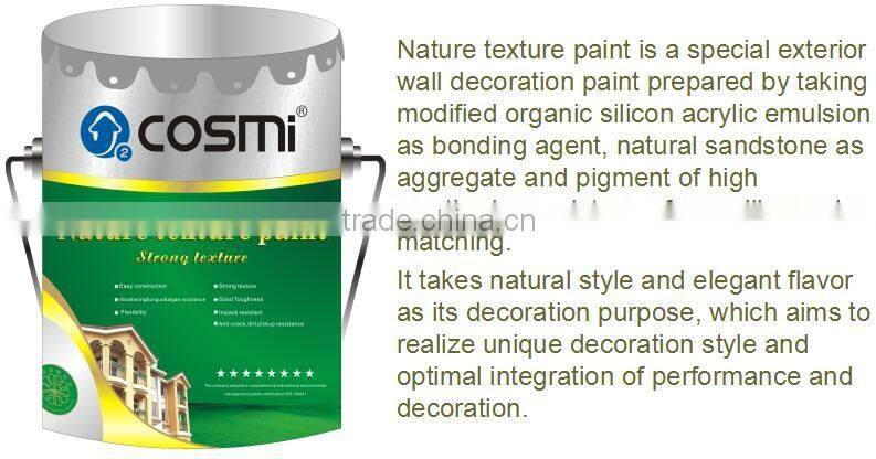Textured exterior stone wall paint ---Top 10 stone paint for wall manufacturer
