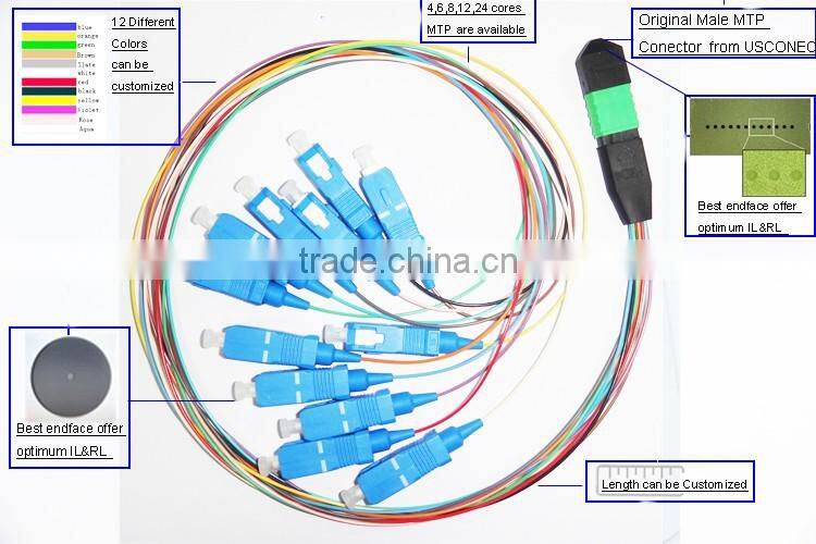 High quality China made 12 core Fanout MPO-SC SM 0.9mm fiber optic patch cord