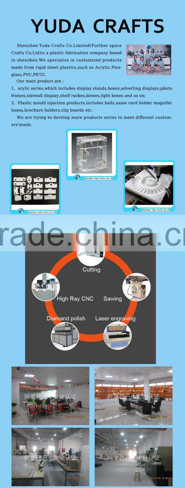 (FS-004) Plastic Fabrication & Plastic Engineering