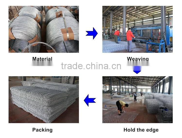 welded gabion manufacture gabion box gabion mesh boxes
