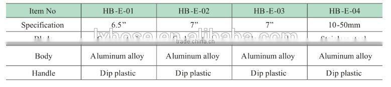 Double duty cable stripping tool, Aluminum alloy wild range manual wire stripper