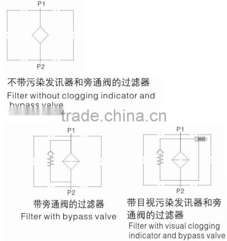 Genuine Part Replacement HYDAC Replacement XDFM-60x10 Hydraulic Oil Line Medium Pressure Filter