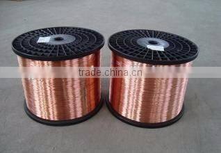 Hot sale 99.99% purity 0.3mm copper wire/brass wire vacuum coating material for plastic vacuum metalizing machine /copper wire