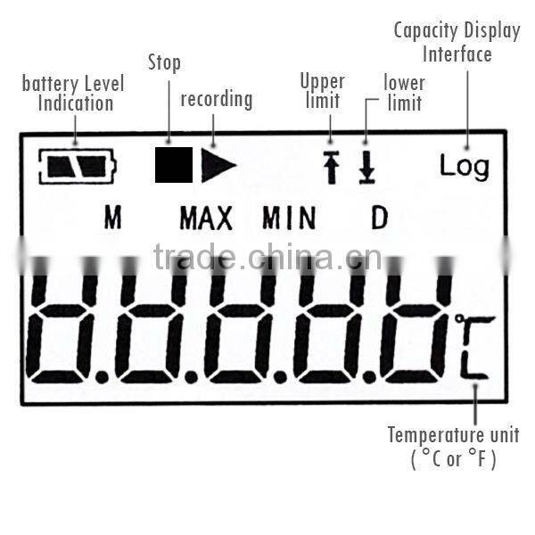 Mini Digital Temperature Data Logger 16000 Points Internal NTC Thermal Resistor Sensor