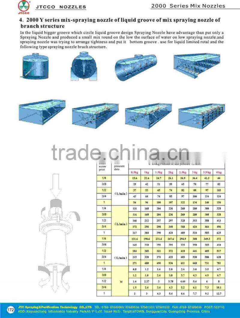 white plastic eductor nozzle