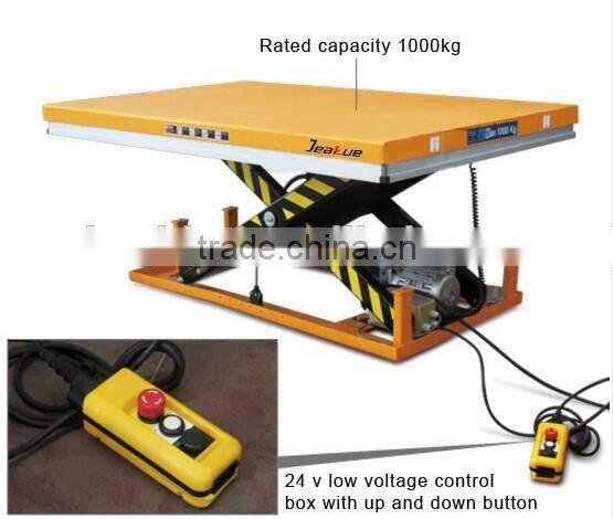 Heavy Duty Stationary Electric Scissor Lift Table