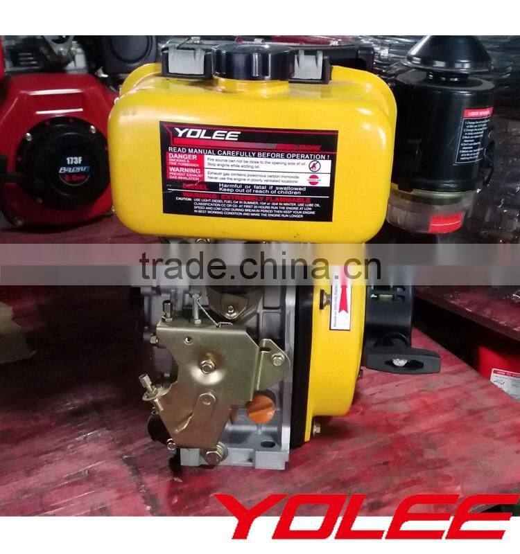 China engine, diesel engine, engine spare part