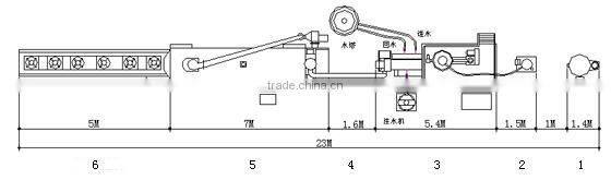EAGLE 70 Soybean protein food/artificial soya meat/ making machine, extrusion line, manufacture line, making plants in china