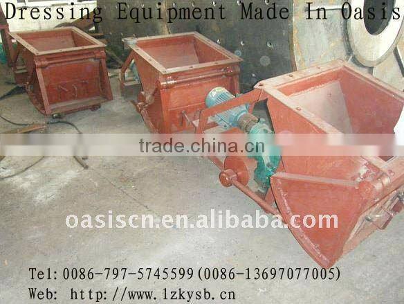 High efficiency Feeder/Librating Feeder/Vibratory Feeder / Vibrofeeder