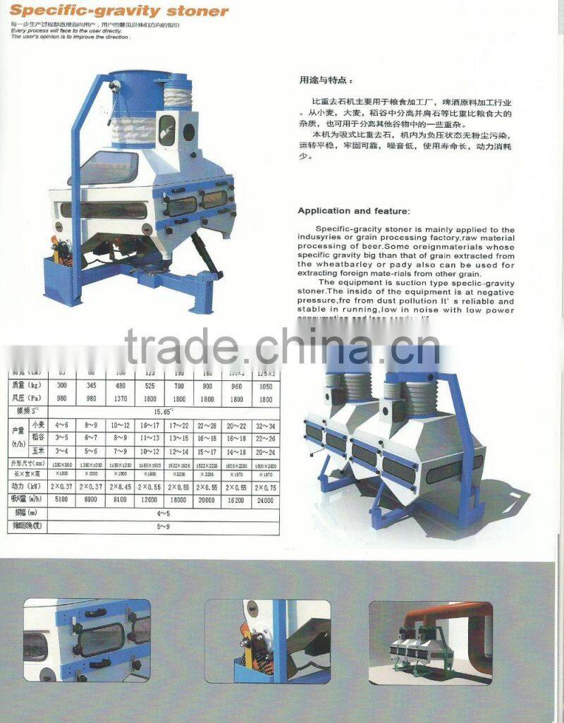 Specific-gravity stoner 02