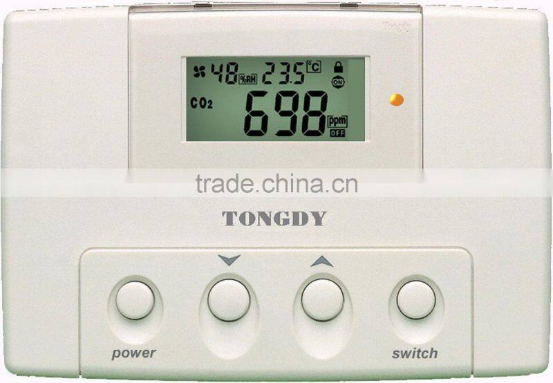 Top CO2 PPM Meter and Alarm