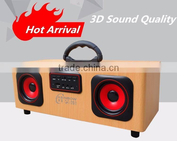 2017 Hot Cube Ratro Loudspeaker, High Fidelity 3D Sound Quality Dual Speaker Stereo Bluetooth Speaker With Microphone TF Card